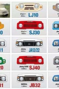 b46bbfc9ebeec7c8aa430c797a31aca5--jeep-x-suzuki-jimny.jpg